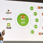 Aplicativo desenvolvido pelo CIASC é tema de capacitação da SCTI